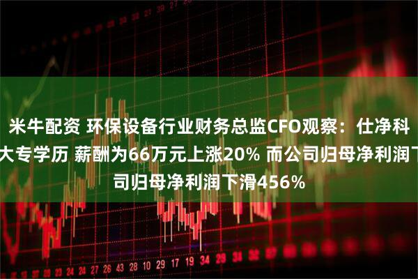 米牛配资 环保设备行业财务总监CFO观察：仕净科技张丽华大专学历 薪酬为66万元上涨20% 而公司归母净利润下滑456%