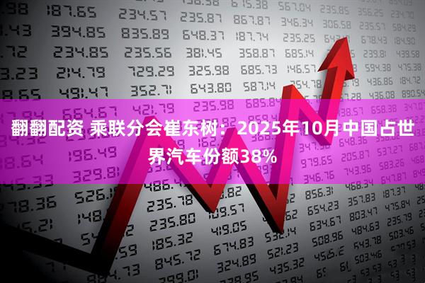 翻翻配资 乘联分会崔东树：2025年10月中国占世界汽车份额38%