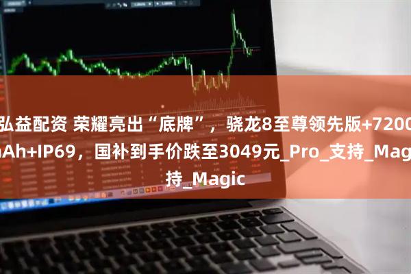 弘益配资 荣耀亮出“底牌”，骁龙8至尊领先版+7200mAh+IP69，国补到手价跌至3049元_Pro_支持_Magic